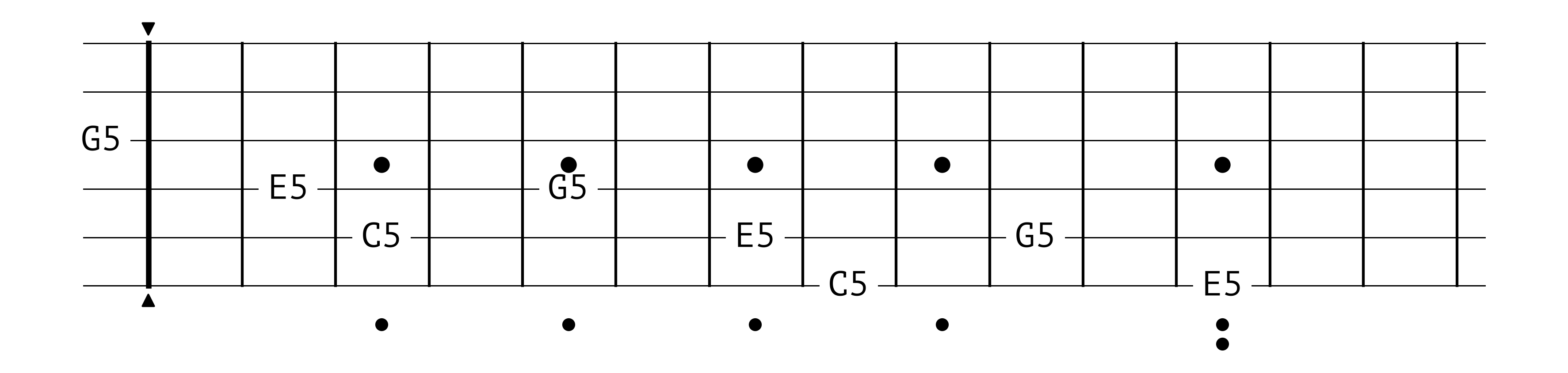 ../../_images/guides_examples_guitar_10_0.png