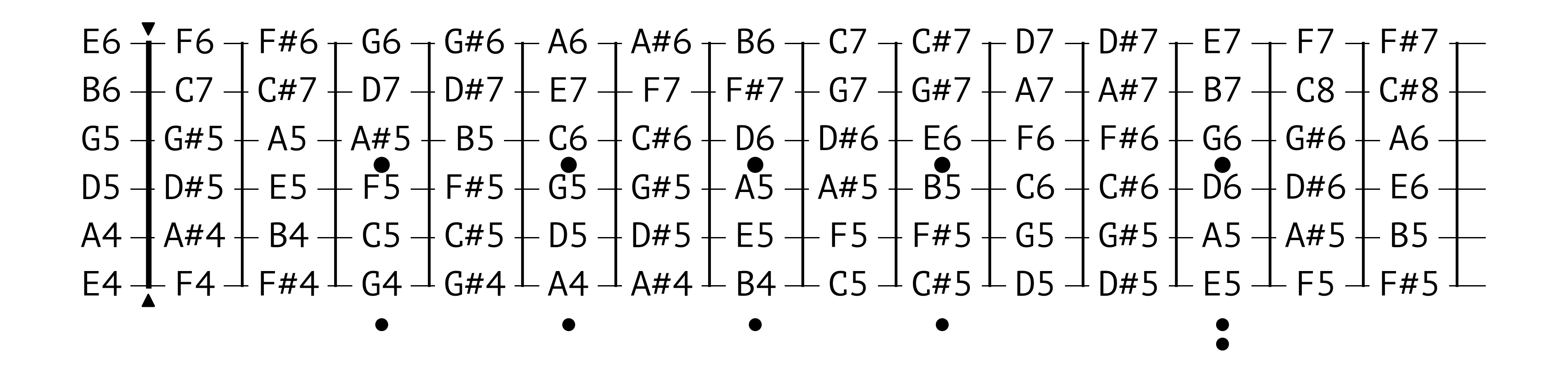 ../../_images/guides_examples_guitar_4_0.png