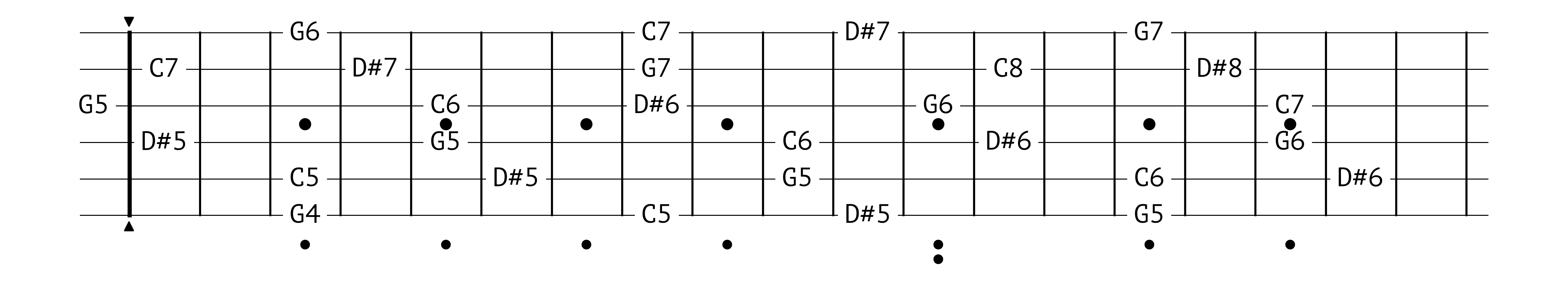 ../../_images/guides_examples_guitar_6_0.png