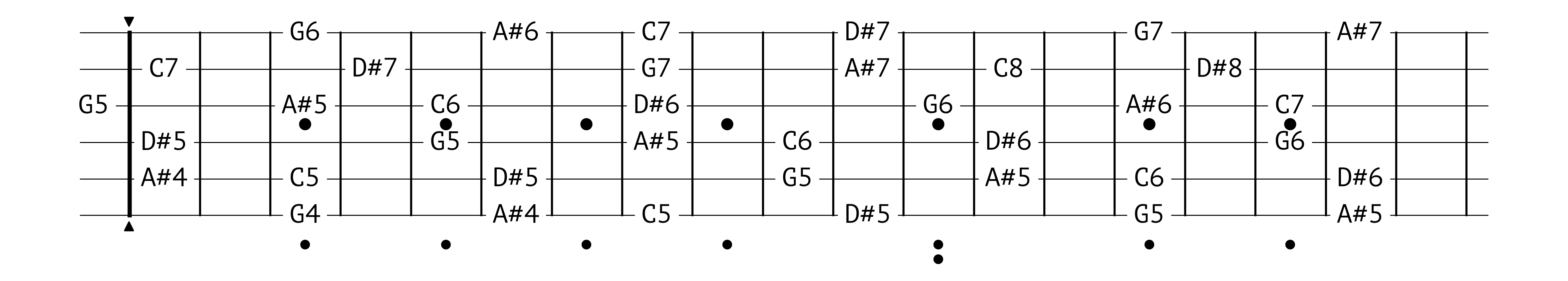 ../../_images/guides_examples_guitar_7_0.png
