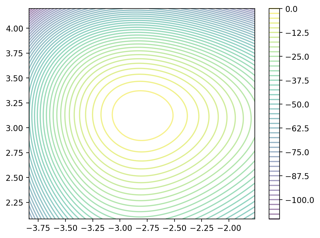 ../../_images/guides_examples_swarm_32_0.png