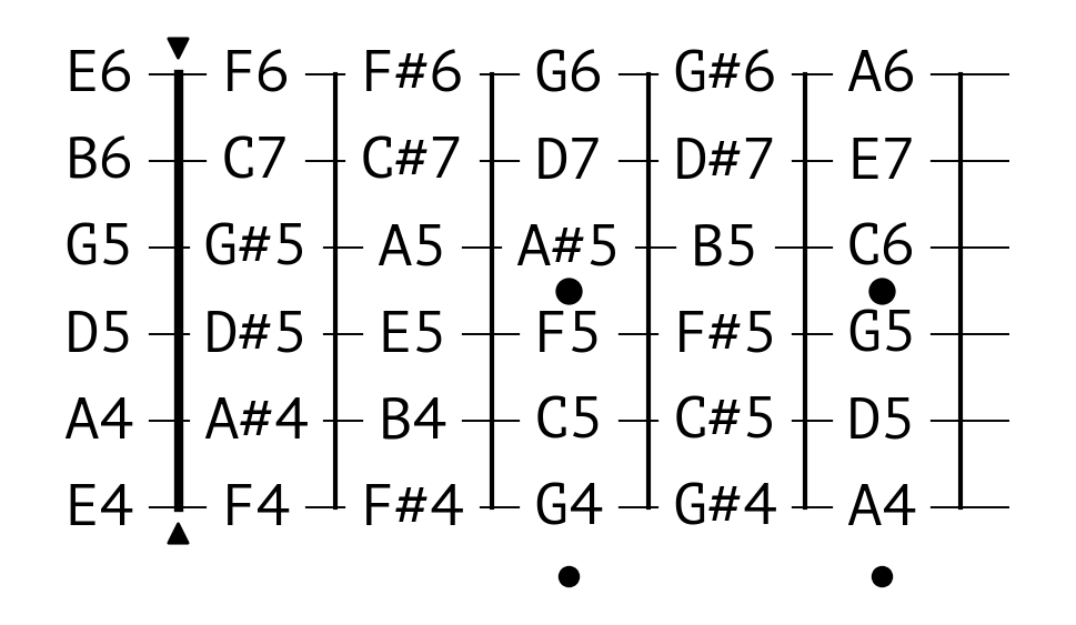 ../../_images/guides_examples_music_theory_77_0.png